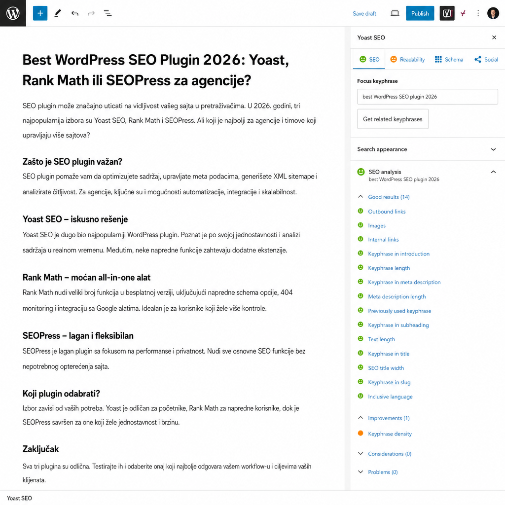 Screenshot Yoast SEO interfejsa u WordPress editoru sa prikazom traffic light sistema za optimizaciju sadržaja